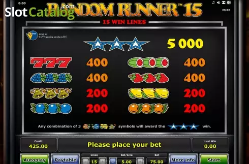 ペイテーブル1. Random Runner 15 (ランダム・ランナー15) カジノスロット