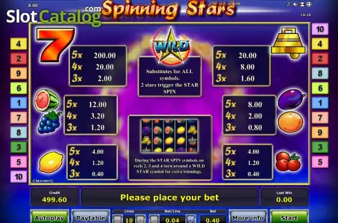 Paytable 1. Spinning Stars Machine à sous