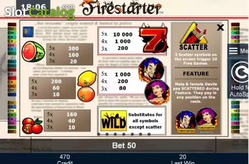 Paytable 1. Firestarter slot