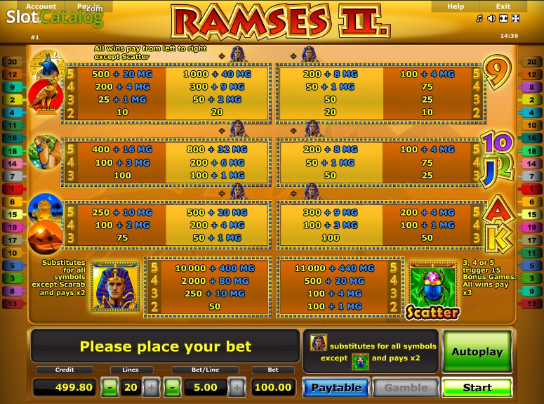 Игровые автоматы ramses ii как заработать в казино онлайн без вложений