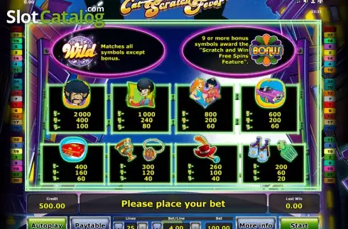 Paytable 1. Cat Scratch Fever slot