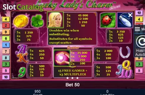 Betalningstabell 1. Lucky Lady's Charm deluxe slot