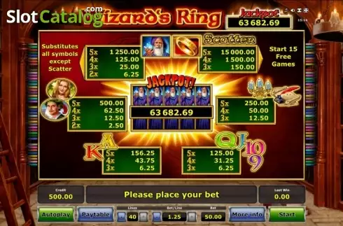 Paytable 1. Wizard's Ring slot