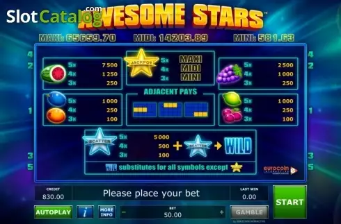 Paytable. Awesome Stars slot
