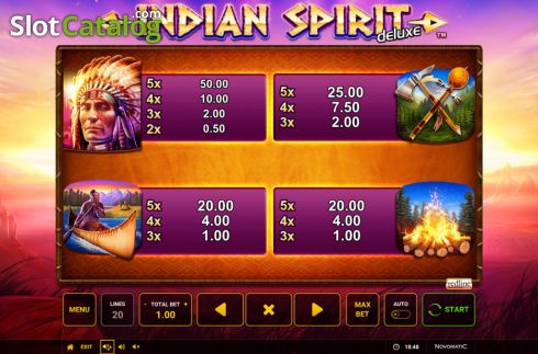 Symbols. Indian Spirit Deluxe slot