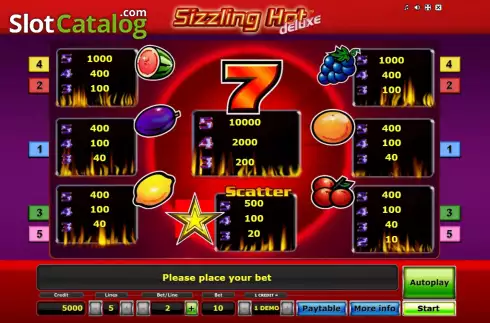PayTable Screen. Sizzling Hot deluxe slot
