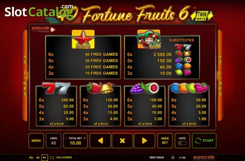 Paytable screen. 40 Fortune Fruits 6 slot