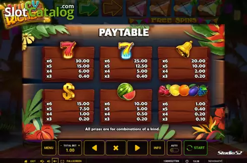 PayTable screen. Juicy Riches slot