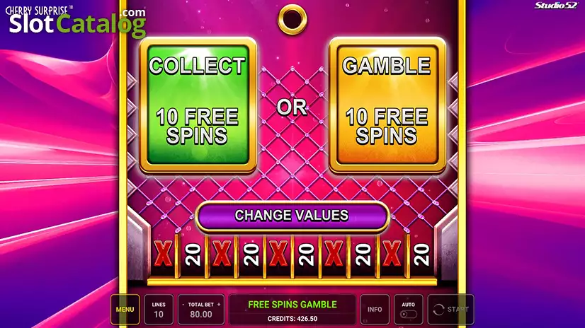 Cherry Surprise Free Spins Gamble