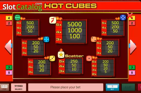 Paytable screen. Hot Cubes slot