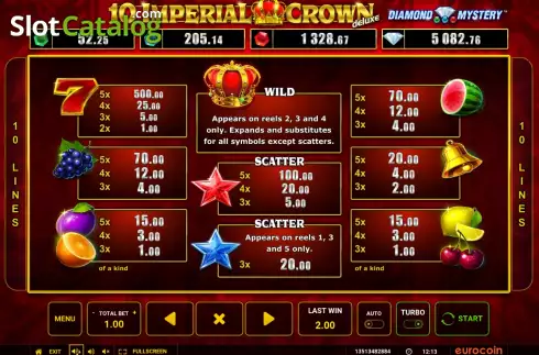 PayTable screen. Diamond Mystery 10 Imperial Crown Deluxe slot