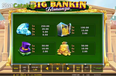 PayTable screen. Big Bankin Bonanza slot