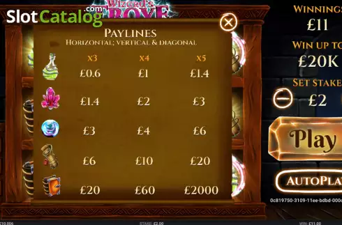 PayTable screen. Wizard's Trove slot