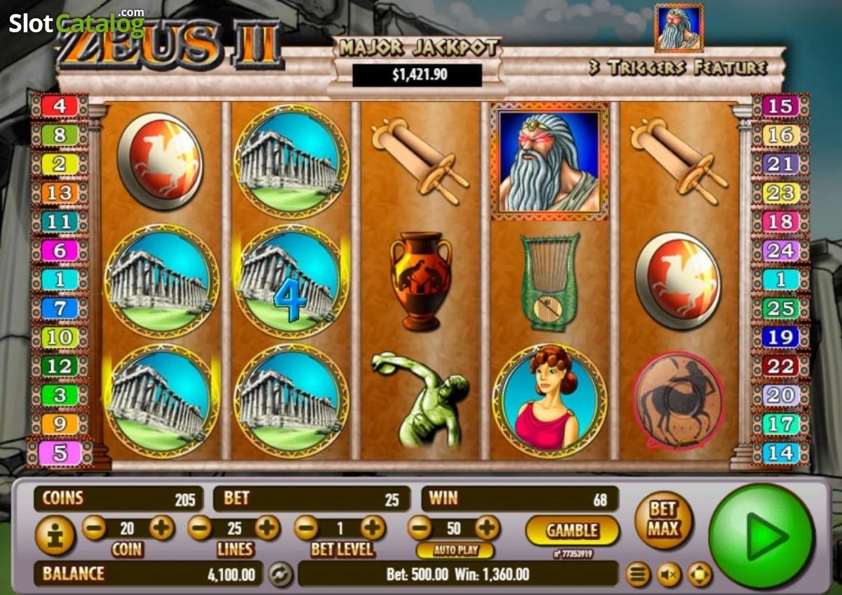 Zeus 2 (Habanero) Slot ᐈ Demo + Review ⭐
