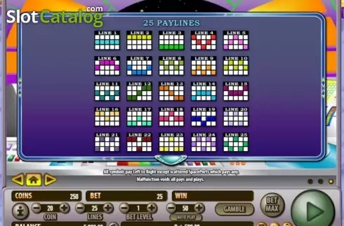 Paytable 3. Space Fortune slot