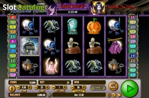 Game Workflow screen. Haunted House (Habanero Systems) slot