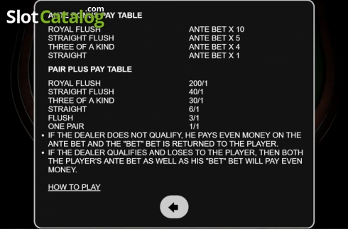 Info. Three Card Poker Deluxe (Habanero) slot