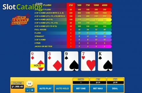 画面3. Double Double Bonus Poker (Habanero) カジノスロット
