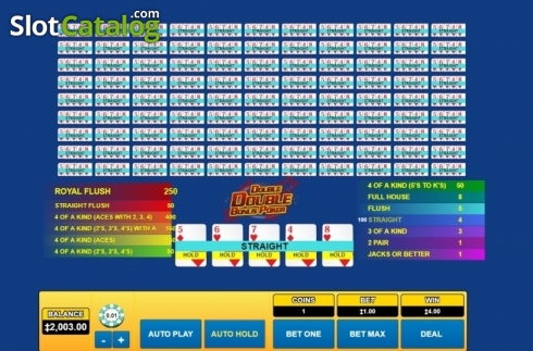 Game Screen. Double Double Bonus Poker (Habanero) slot
