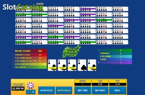 Pantalla6. Double Bonus Poker (Habanero) Tragamonedas 