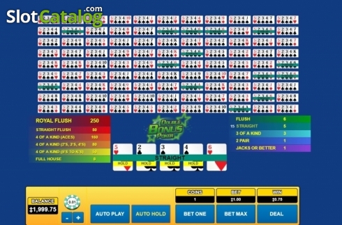 Schermo7. Double Bonus Poker (Habanero) slot