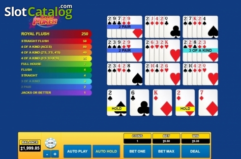 Game Screen. Bonus Poker (Habanero) slot