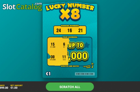 画面2. Lucky Number x8 (ラッキー・ナンバーx8) カジノスロット