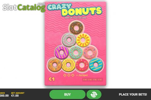 画面2. Crazy Donuts カジノスロット
