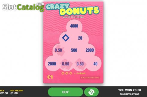 画面5. Crazy Donuts カジノスロット