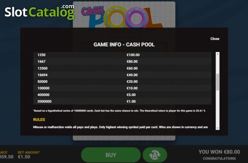 Game Rules 2. Cash Pool slot