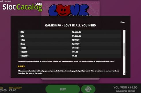 Game rules 2. Love Is All You Need slot