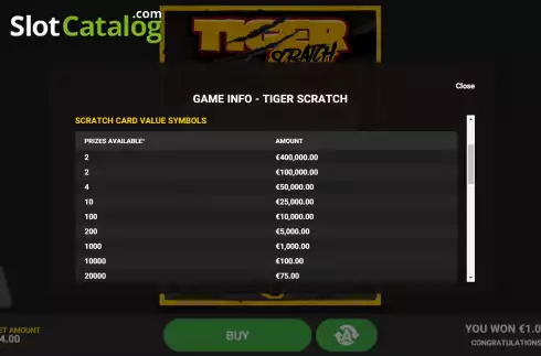 Paytable screen. Tiger Scratch slot
