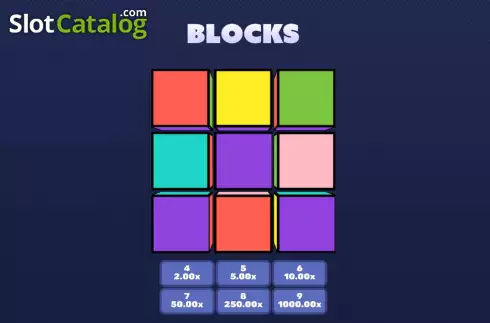 画面2. Blocks カジノスロット
