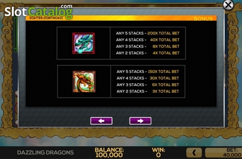 Paytable 4. Dazzling Dragons slot
