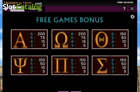 Game Rules 3. Legends of Troy slot