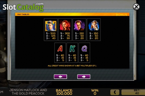 Pay Table 1. Jenson Matlock and the Gold Peacock slot