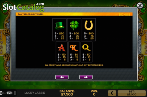 Pay Tables 2. Lucky Lassie slot