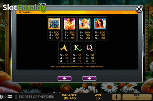 Pay Tables 1. Secrets of the Pixies slot