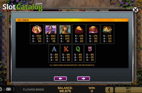 Pay Table 1. The Flower Bride slot