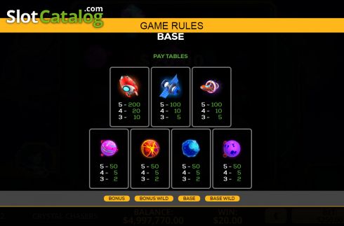Paytables screen. Crystal Chasers slot