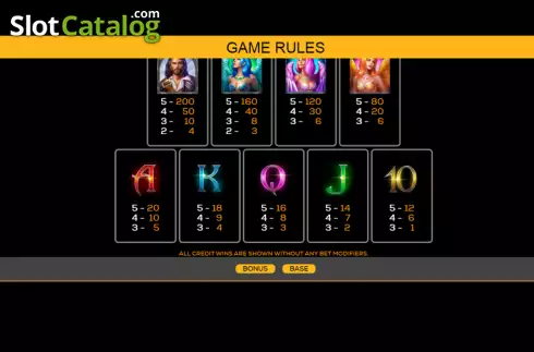 Paytable screen. Sirens Cove slot