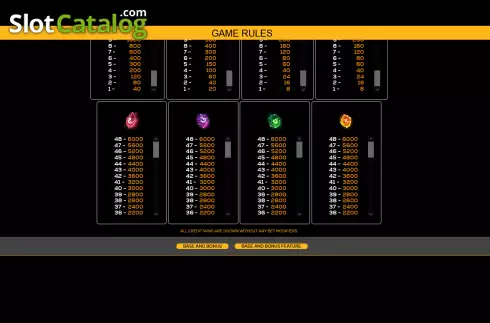 Paytable screen 2. Potion Payday slot