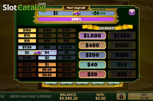 Level Up Screen. Green Machine Supreme slot