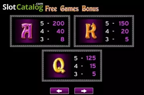 Paytable 4. Golden Odyssey (High 5 Games) slot