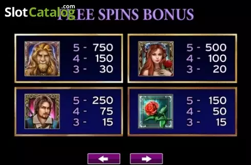 Paytable 2. Lion Heart slot