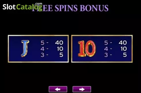 Paytable 4. Lion Heart slot