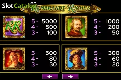 Paytable 1. Rembrandt Riches slot