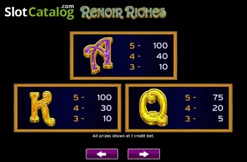 Paytable 2. Renoir Riches slot