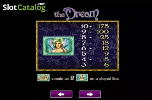 Paytable 3. The Dream slot
