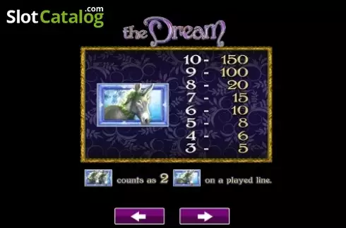 Paytable 4. The Dream slot
